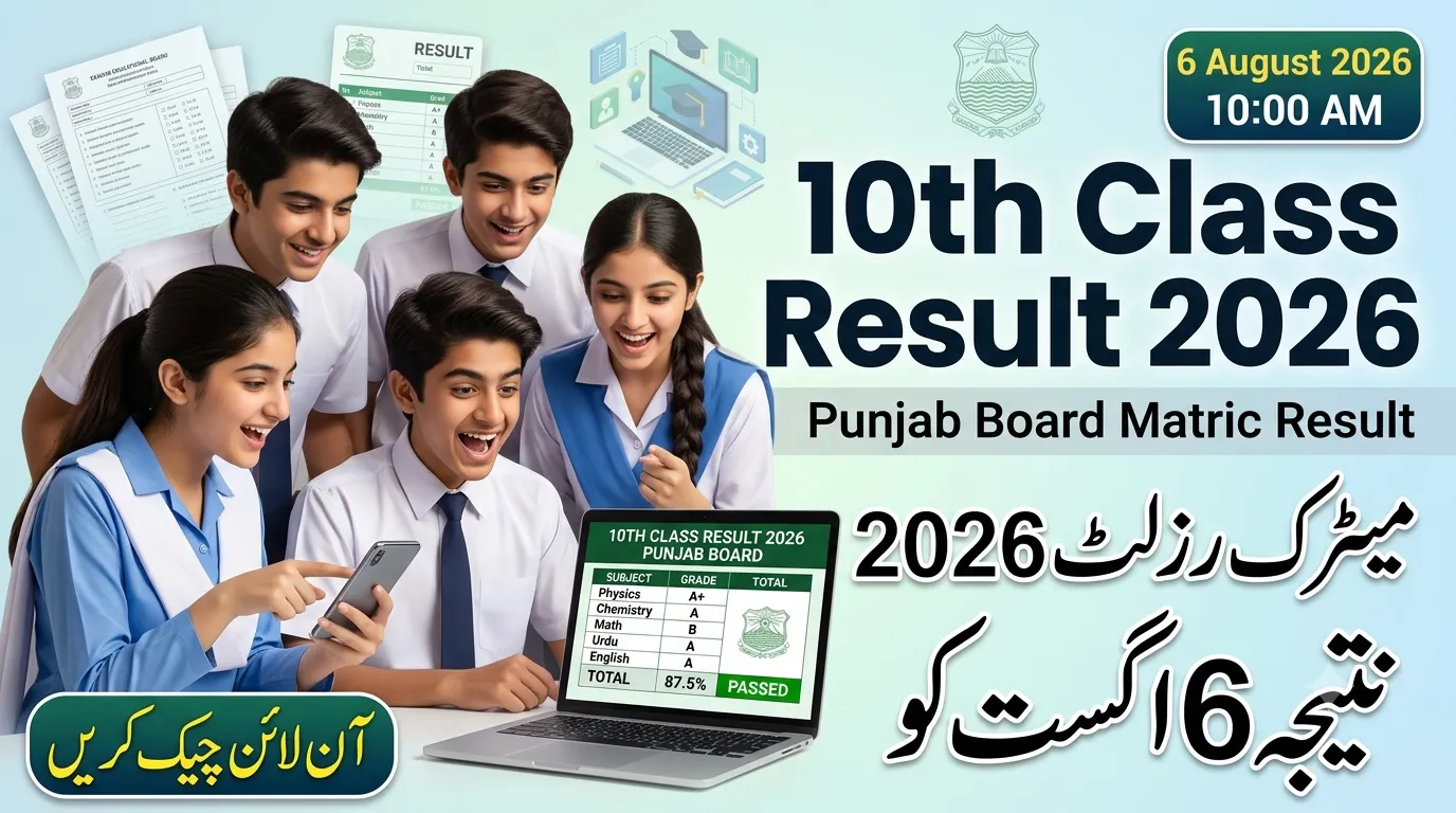 10th Class Result 2026